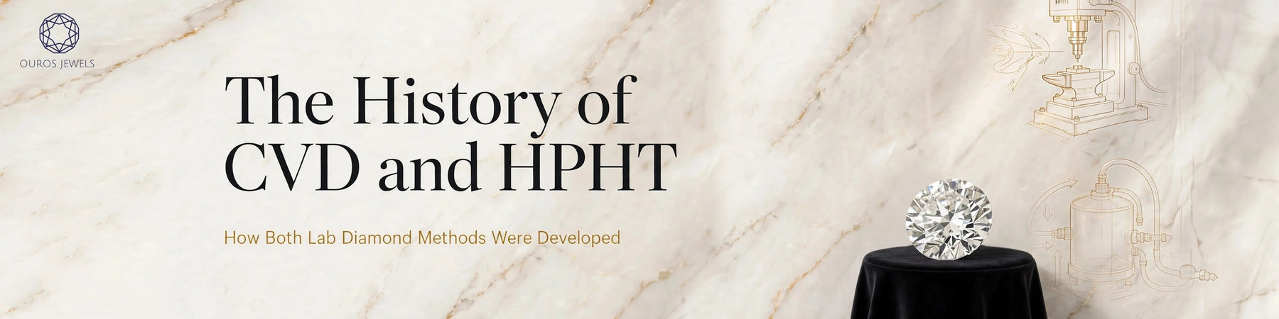 History of CVD and HPHT lab grown diamond development featuring a round brilliant diamond with technical equipment sketches for diamond synthesis guide