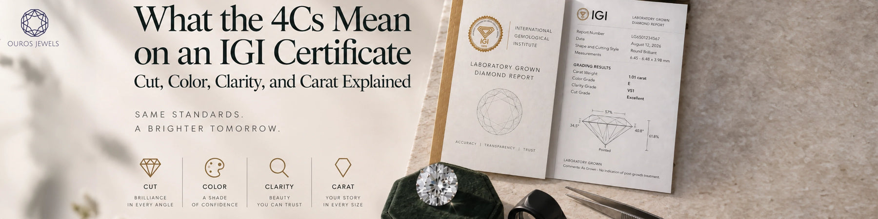 Understanding the 4Cs on an IGI diamond grading report showing a round brilliant cut diamond on velvet box alongside official IGI certificate breakdown