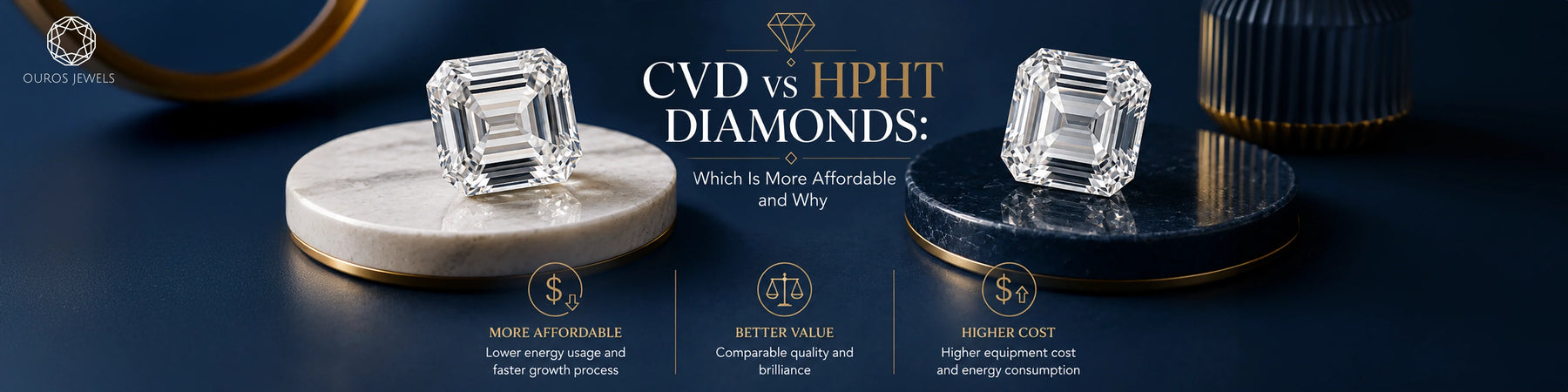 CVD and HPHT diamonds displayed side by side on stone platforms, with text comparing affordability, value, equipment costs, energy use, and growth process.