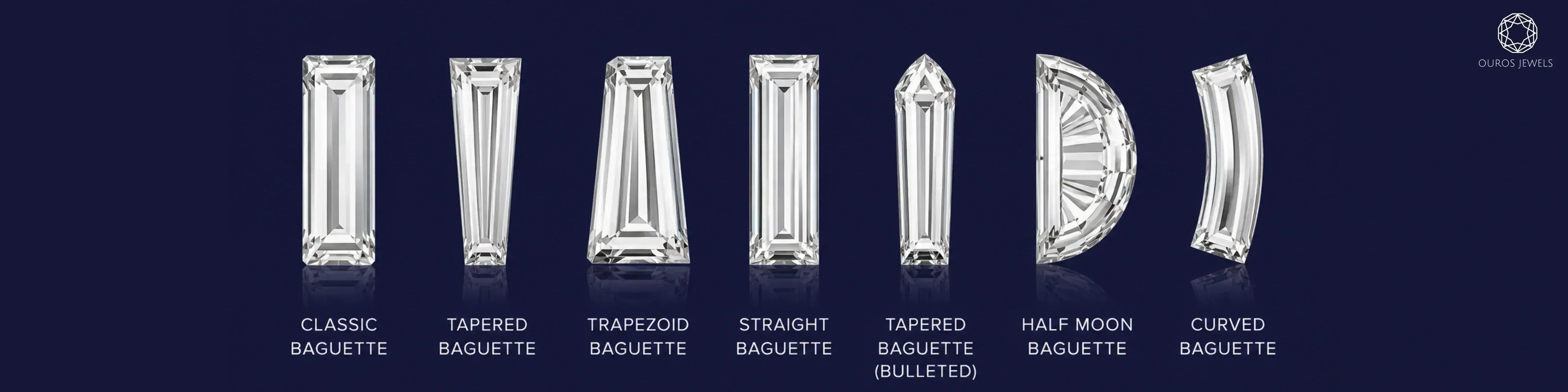 Types of baguette diamonds featuring tapered, straight, curved, buttel, moon and more baguette diamond shapes