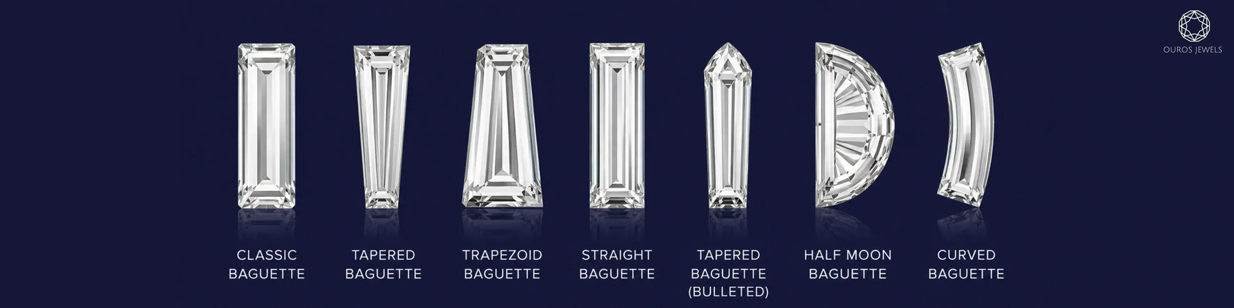 Types of baguette diamonds featuring tapered, straight, curved, buttel, moon and more baguette diamond shapes