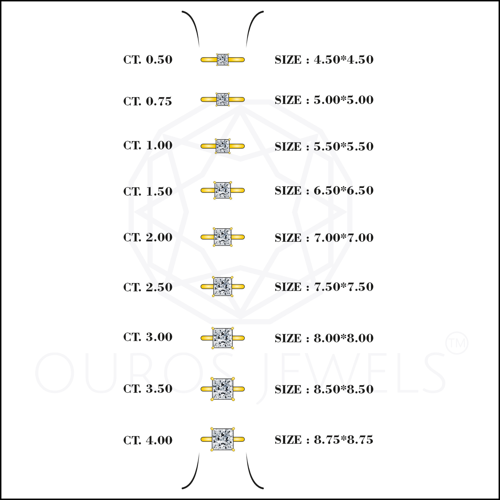 Princess Certified Lab Diamond Solitaire Ring (Copy) Rings