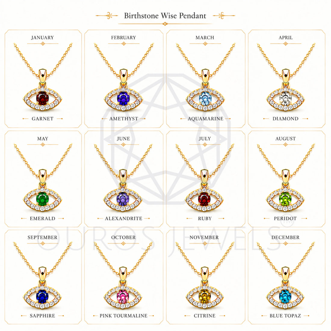 Birth Stone Evil Eye Lab Diamond Pendant Necklaces