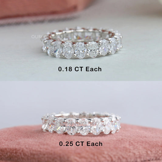 Oval Cut Lab Grown Diamond Eternity Band Rings