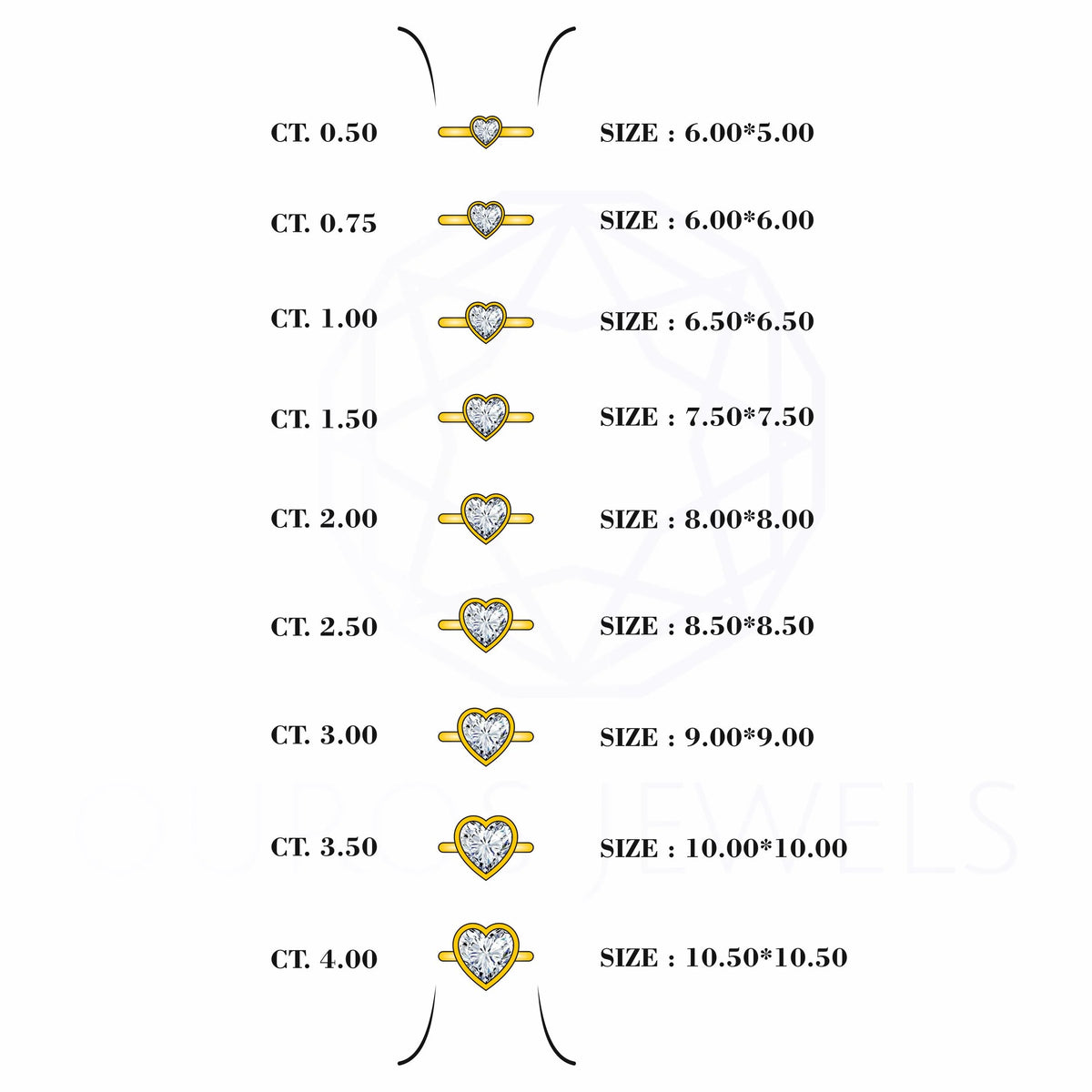 Heart Diamond Bezel Set Soliatire Engagement Ring Rings