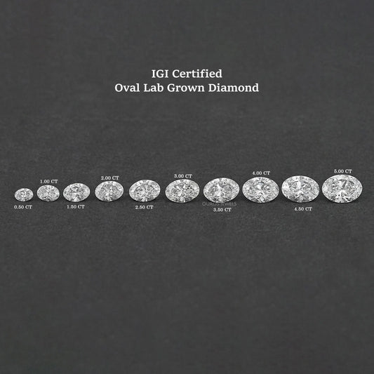 Oval Cut Lab Grown Certified Diamond Loose